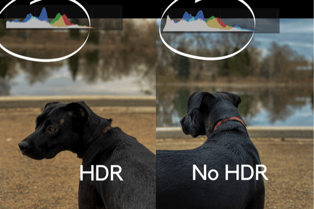 ¿Cómo funciona HDR en los teléfonos inteligentes?