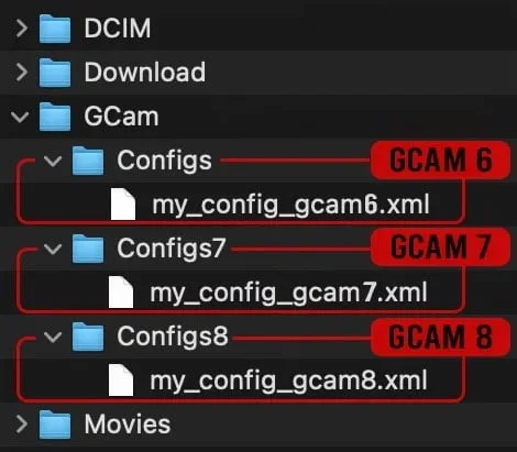 config file gcam location