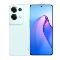 Oppo Reno8 Pro 5G featured image packshot review Recovered